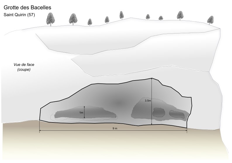 Grotte des Bacelles - Saint-Quirin